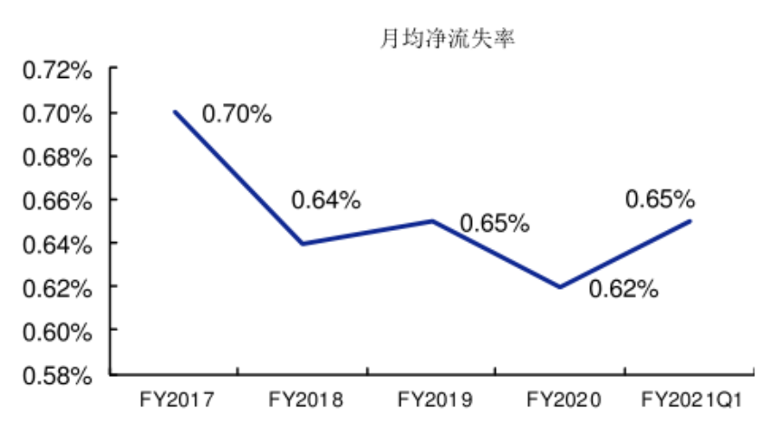 家庭健身品牌Peloton：內(nèi)容營銷影響用戶心智，打通美國市場！