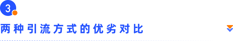 新手專欄 | 獨(dú)立站小白如何找到第一波流量？