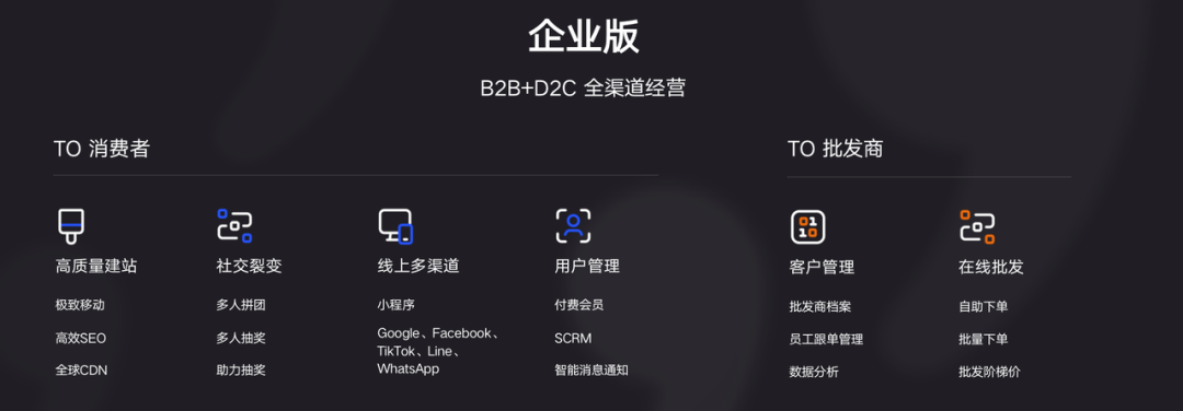 AllValue推出「中國100合作伙伴計(jì)劃」，聯(lián)合共創(chuàng)品牌出海最佳實(shí)踐路徑