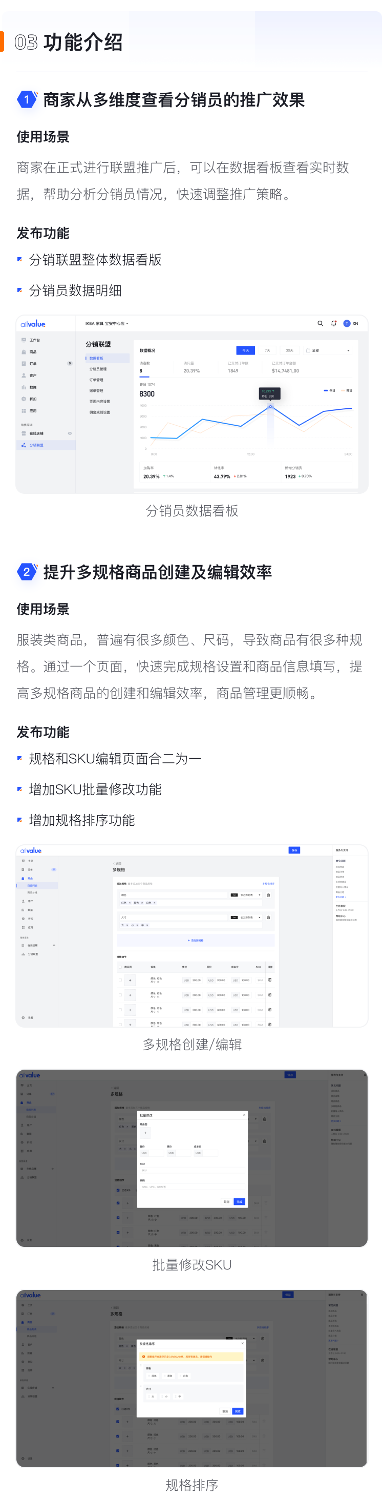 8月產(chǎn)品速報 |二級分銷、支持亞馬遜等平臺跳轉及72項功能優(yōu)化