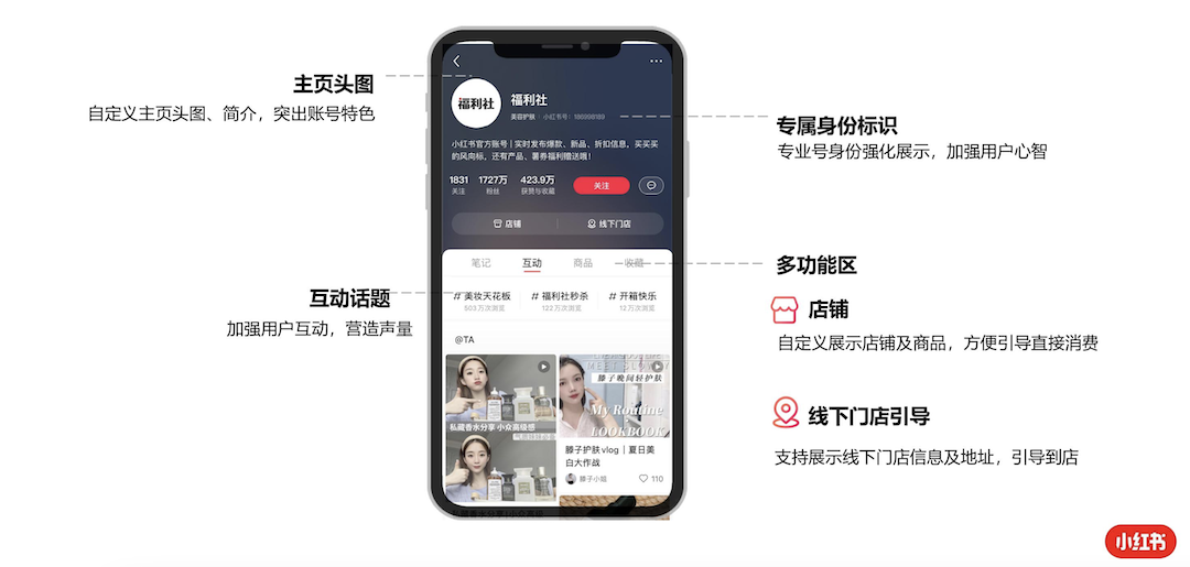 有贊AllValue重磅出擊，海外商家的小紅書開(kāi)店解決方案來(lái)了