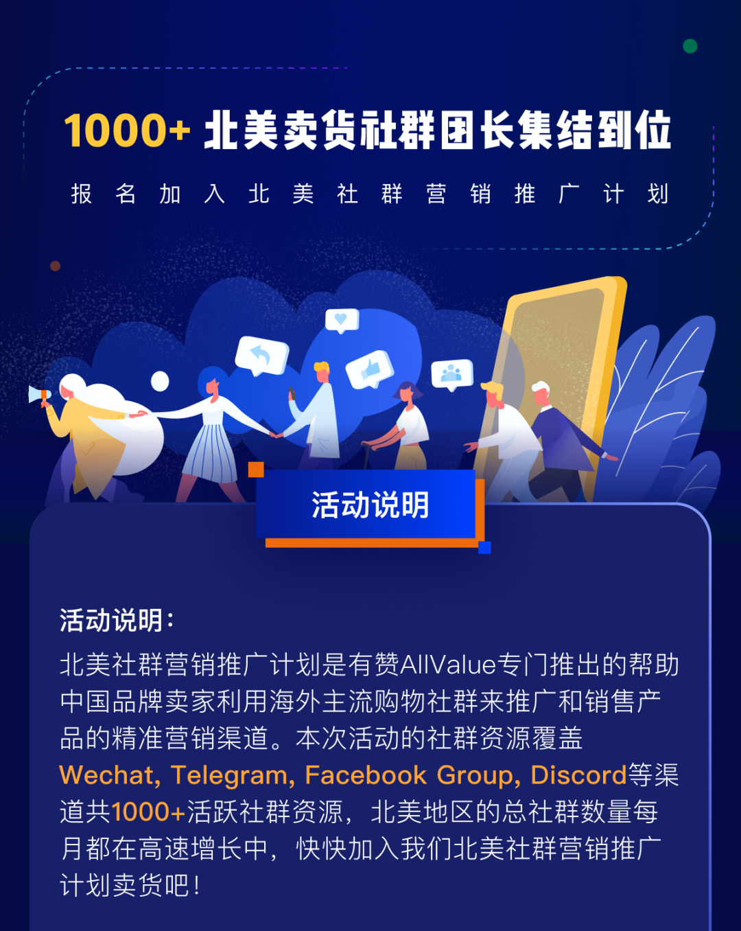 1000+北美社群、覆蓋1.5億消費(fèi)者，獨(dú)立站如何借力社群營銷提升轉(zhuǎn)化率？