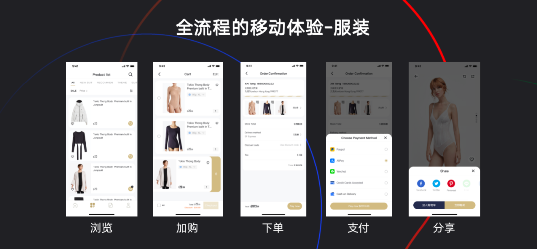 AllValue正式上線「極致移動」：打造全行業(yè)最佳移動電商轉(zhuǎn)化率！