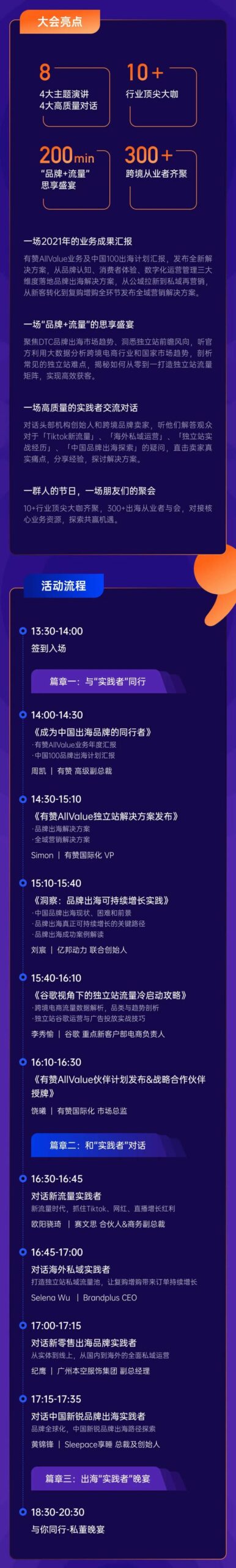 2022年，獨立站出海的破局點是啥？來聽聽「出海實踐者」的答案