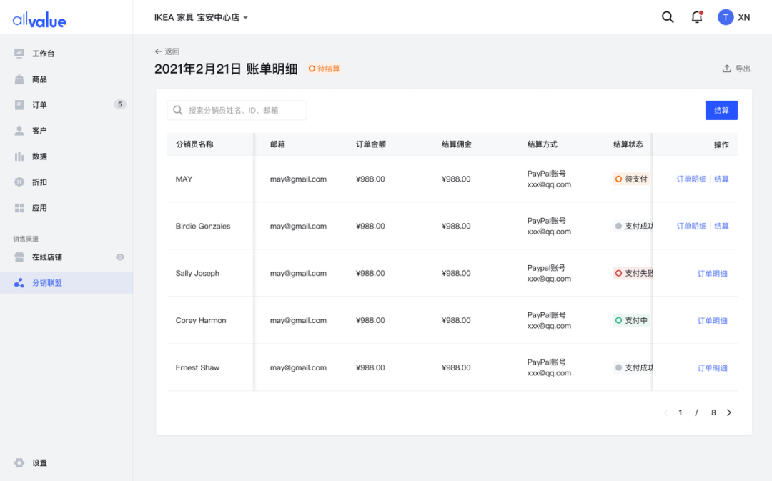 產(chǎn)品速報｜ 階段運費配置升級、分銷自動結算、店小秘訂單同步等68 項新功能優(yōu)化