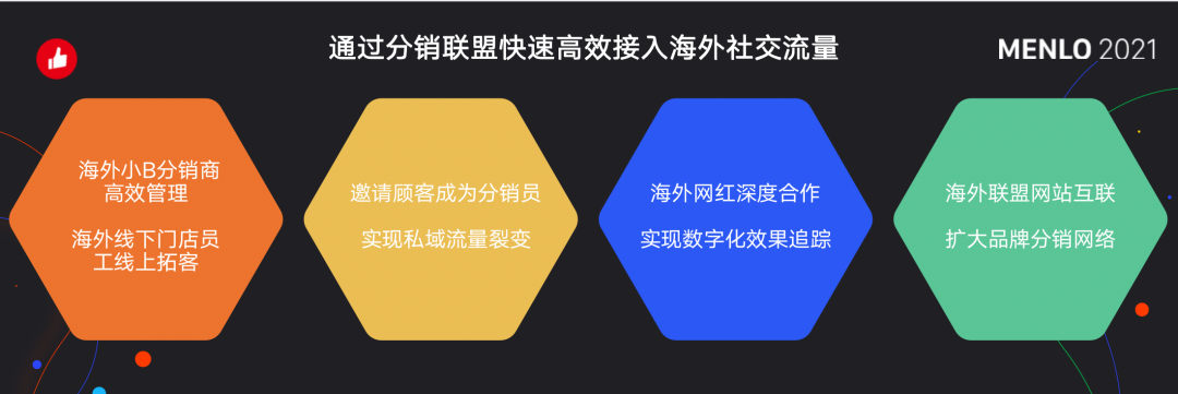 有贊AllValue正式啟動(dòng)「中國(guó)100品牌出海計(jì)劃」，發(fā)布私域營(yíng)銷新功能！