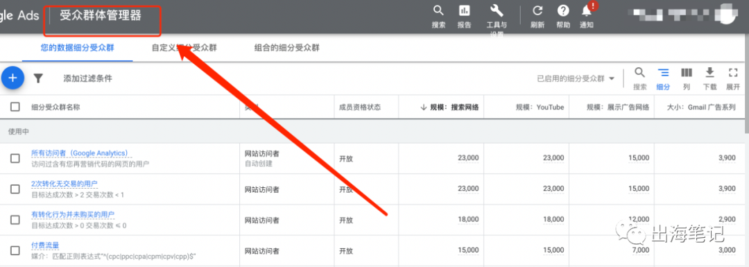 谷歌廣告營銷實(shí)戰(zhàn)6000字干貨分享 ！
