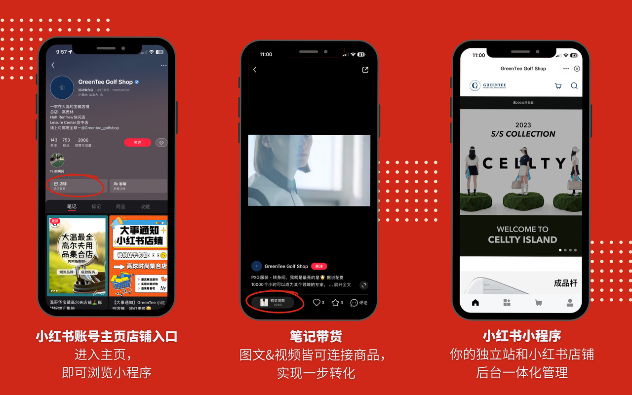 有贊AllValue重磅出擊，海外商家的小紅書開(kāi)店解決方案來(lái)了
