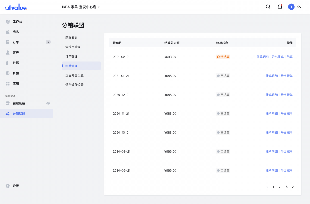 SHEIN全球布局、81%品牌入場(chǎng)，聯(lián)盟營(yíng)銷(xiāo)如何帶動(dòng)海外增長(zhǎng)？