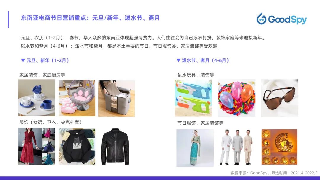 從獨立站投放到營銷選品，發(fā)掘東南亞電商增長點！