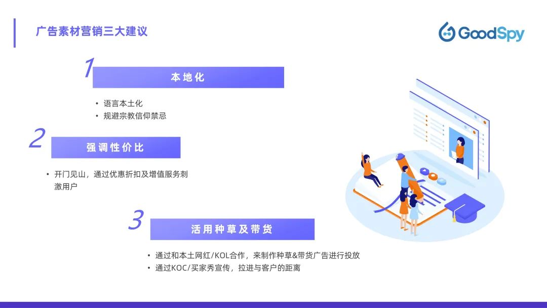 從獨立站投放到營銷選品，發(fā)掘東南亞電商增長點！