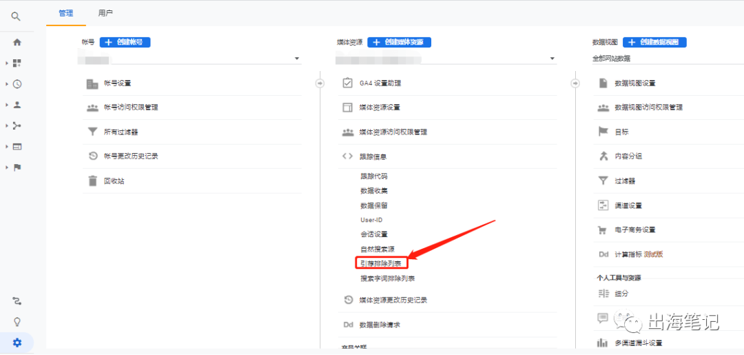 谷歌廣告營銷實(shí)戰(zhàn)6000字干貨分享 ！