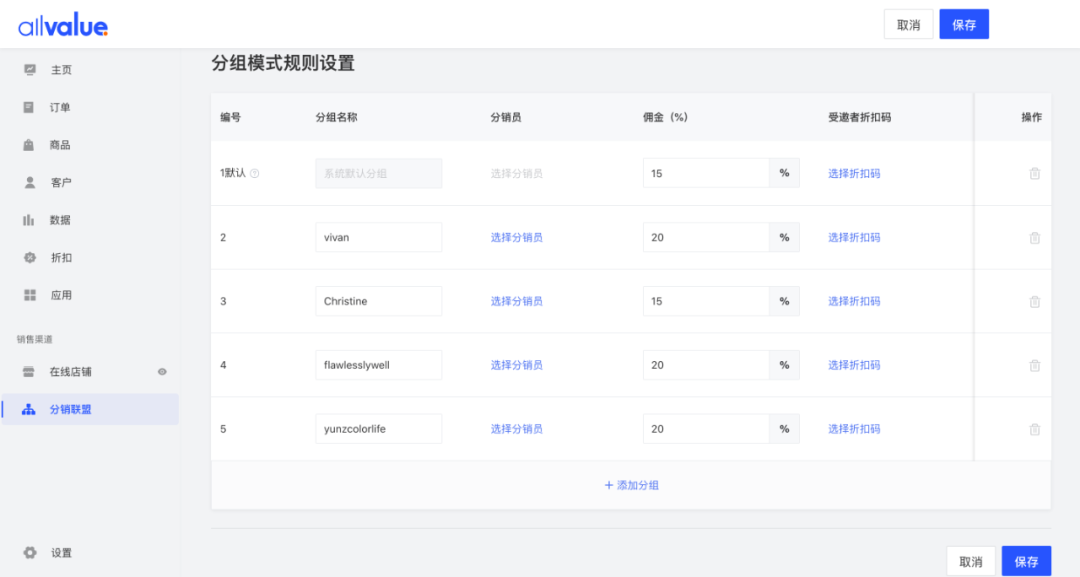 聯(lián)盟營銷如何帶動海外銷量增長？全面解析10大海外聯(lián)盟營銷平臺！