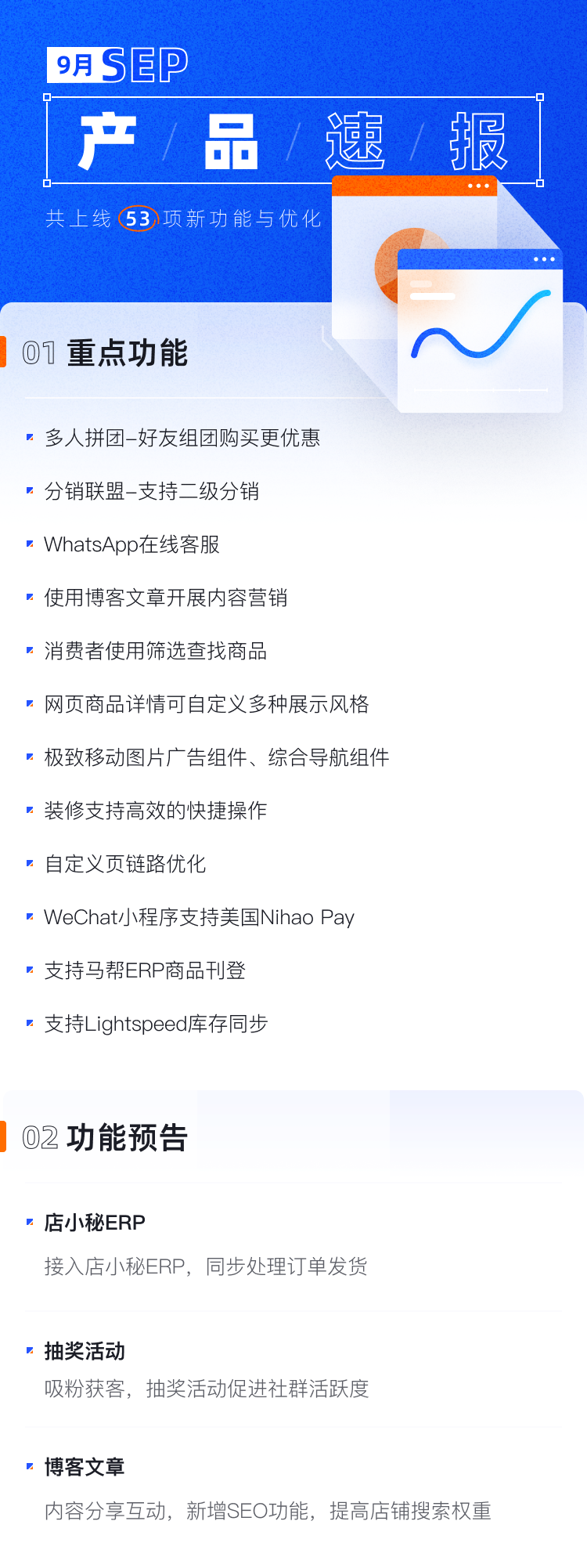9月產(chǎn)品速報|多人拼團、二級分銷、WhatsApp在線客服等53 項新功能優(yōu)化
