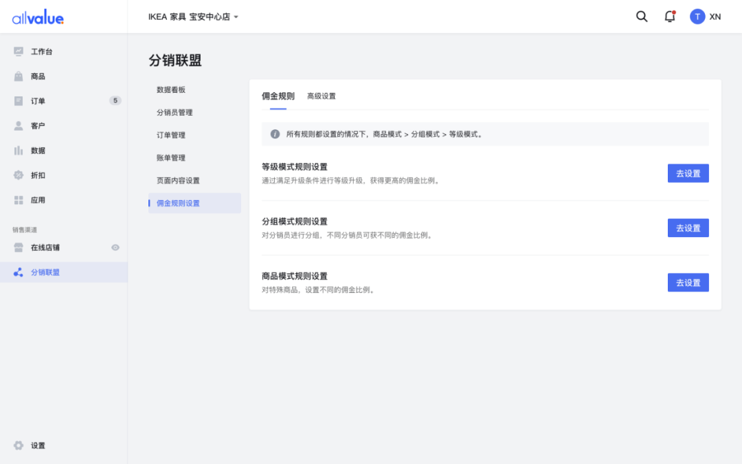 SHEIN全球布局、81%品牌入場(chǎng)，聯(lián)盟營(yíng)銷(xiāo)如何帶動(dòng)海外增長(zhǎng)？