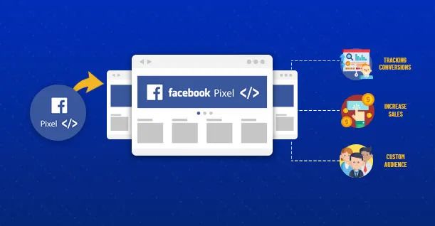 干貨|3分鐘了解Facebook Pixel并提供免費(fèi)廣告開戶福利 干貨|3分鐘了解Facebook Pixel并提供免費(fèi)廣告開戶福利