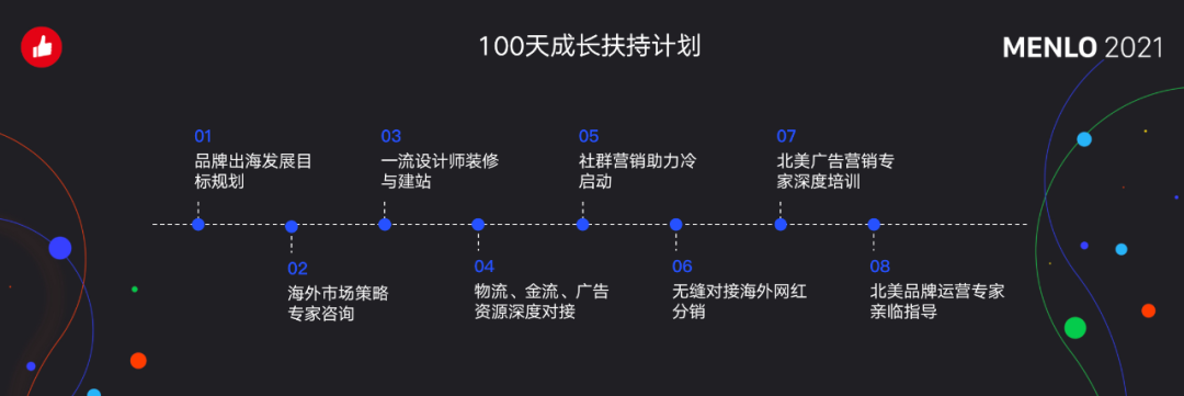36氪 |  有贊要幫100個(gè)品牌出海，聚焦從社交營(yíng)銷(xiāo)和私域流量切入