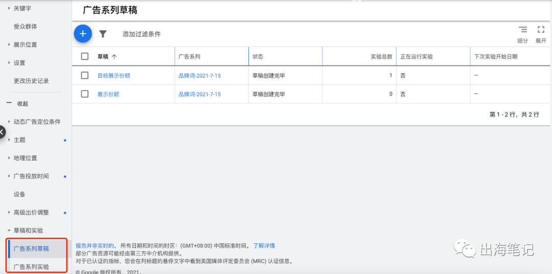 谷歌廣告營銷實(shí)戰(zhàn)6000字干貨分享 ！