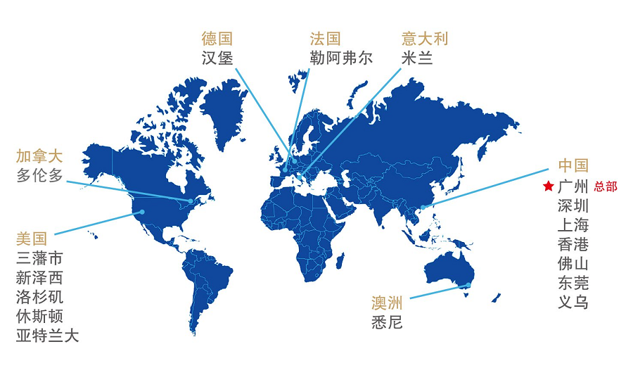 戰(zhàn)略合作 ｜有贊AllValue攜手出口易，助力跨境賣家出海！